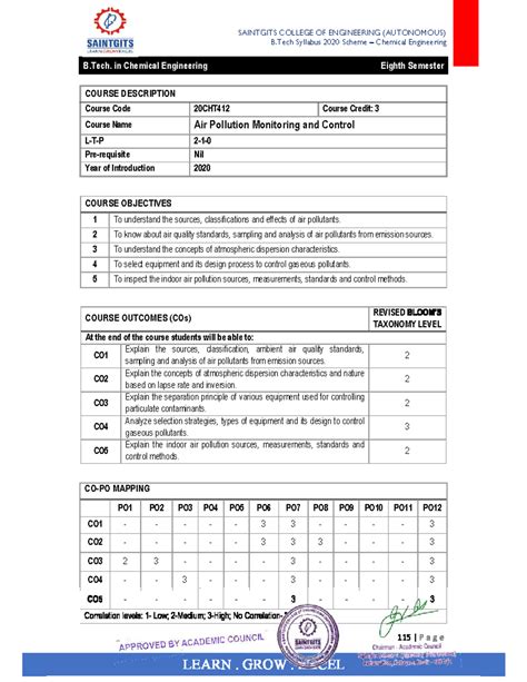 Air Pollution Monitoring and Control Syllabus - 20CHT412 - Studocu