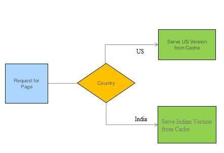 ESDS: India's Sovereign Cloud & AI Ecosystem Provider