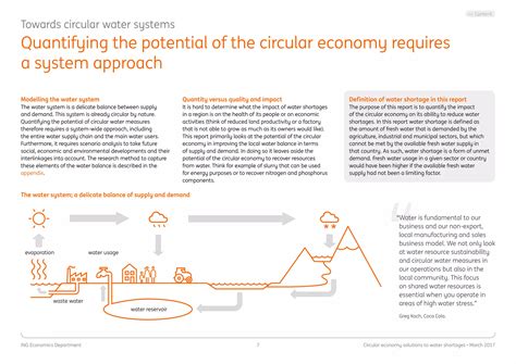 Shortage Definition Economics