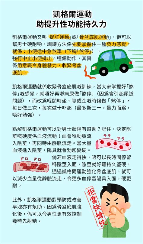 Image result for How to Improve Copulation