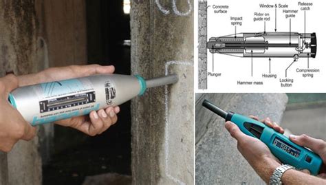 Concrete Testing Concrete Form Tube, Concrete Rebound Test Hammer ...