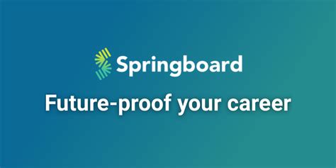 Image result for Springboard Coding Bootcamp Review