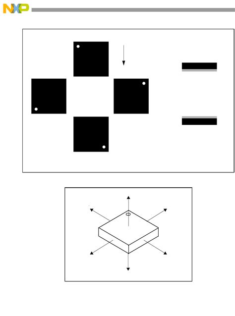 MMA7660FC Datasheet by NXP USA Inc. | Digi-Key Electronics