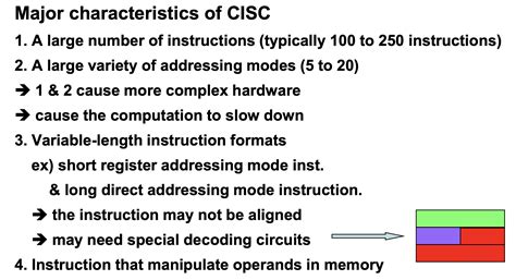 Image result for CISC