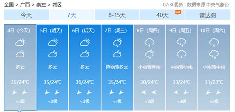 台风“尼格”登场，崇左接下来的天气→_广西_气象_气温