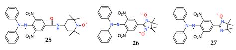 The Chemistry of DPPH· Free Radical and Congeners