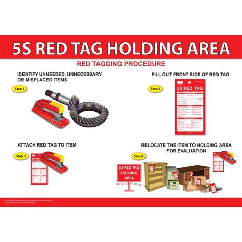 Image result for Red Tagging Items
