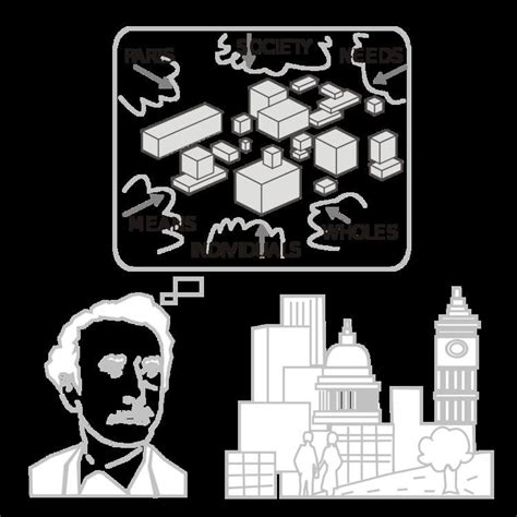 Image result for Sysstem Science