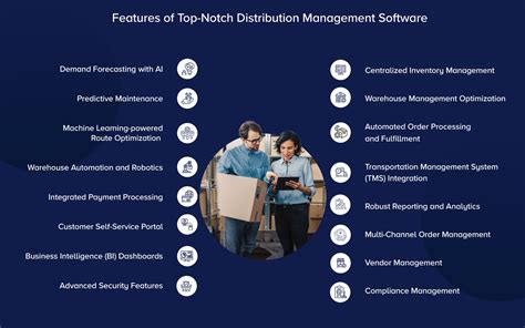 Image result for Distribution Software Reviews