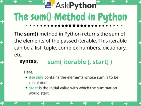 Python Sum 的图像结果
