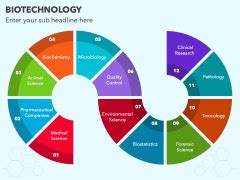 Simple Biotechnology PowerPoint Presentation 的图像结果