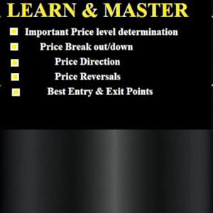 RESISTANCE & SUPPORT MASTERY: THE ULTIMATE ENTRY/EXIT TRADE SIGNAL FOR ...