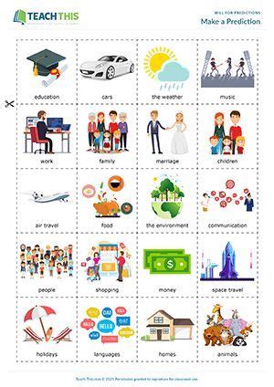 Image result for Predicting Activities