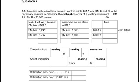 Image result for Collimation Error