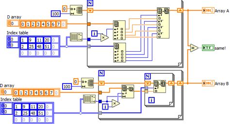 Image result for Array Subset