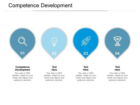 Competence Development Road Map PPT 的图像结果