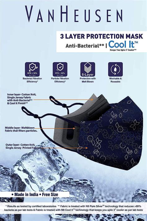 Van Heusen Men Protective Cloth Mask - Cotton Spandex - Anti Bacterial ...