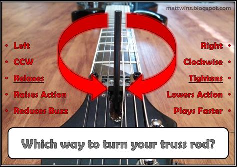 Adjust Truss Rod With Strings On at Nick Lopez blog