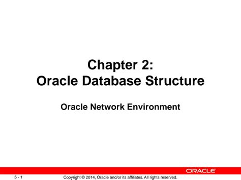 Oracle Database Structure 的图像结果