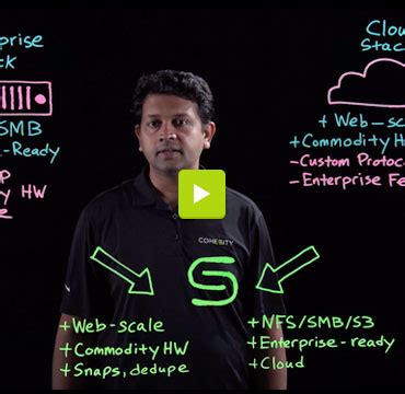 Introducing Cohesity Orion 5.0