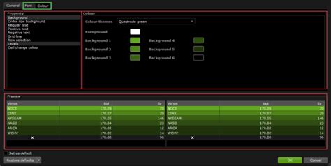 Image result for How to Read Level 2 Data