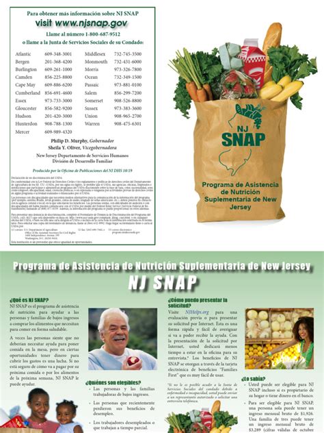 Image result for Snap Code Spain