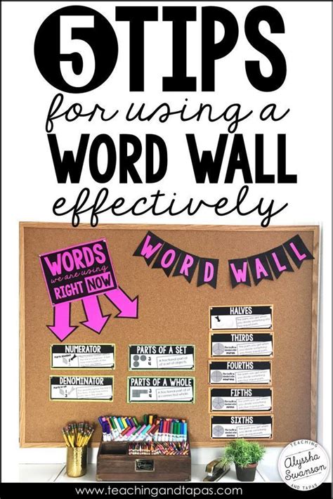 Image result for Word Wall Tutorial