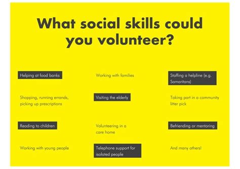 Volunteering Work Examples 的图像结果