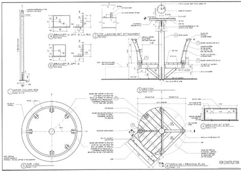Image result for Drafting Examples