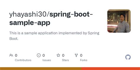 Spring Boot Example Application 的图像结果