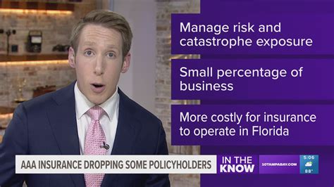 AAA Insurance is dropping some Florida homeowners | wtsp.com