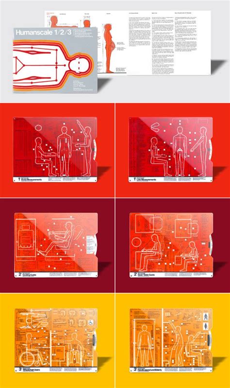 Humanscale Instructions 的图像结果