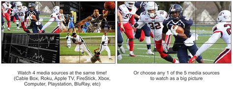 No Hassle Audio Video 3x3 HDMI Video Wall Processor - HD TV 1080P ...