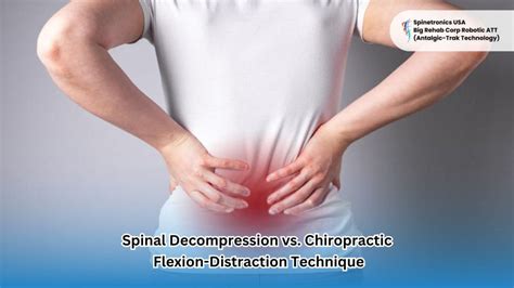Image result for Flexion-Distraction vs Decompression