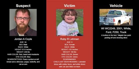 Amber Alert issued for 6-year-old Ruby Lehman who is missing from her ...