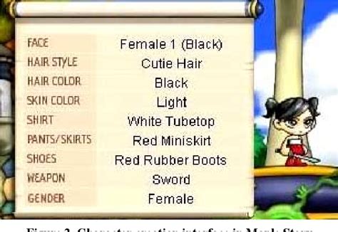 Image result for Computer Science Avatar