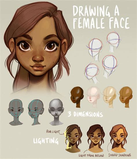 Image result for Drawing Female Face Tutorial