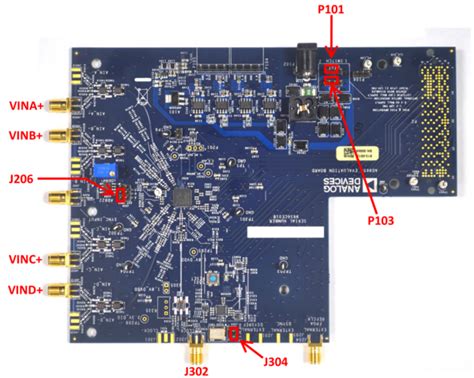 EVALUATING THE AD9656 ANALOG-TO-DIGITAL CONVERTER [Analog Devices Wiki]