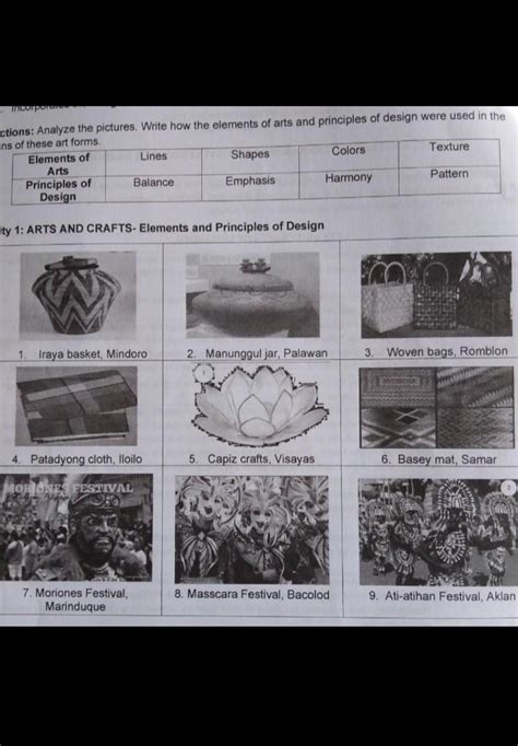 Analyze the pictures and write how the elements of arts and principles ...