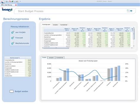Image result for Board International Software Tutorial