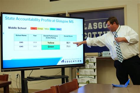 Stinson presents to school board about Glasgow Middle | Glasgow News 1