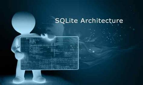 Image result for Components of SQLite Database