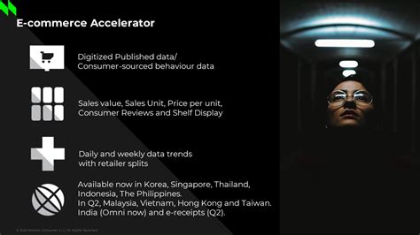 GenZ and AI: Shaping the future of Indian smartphone market - NIQ