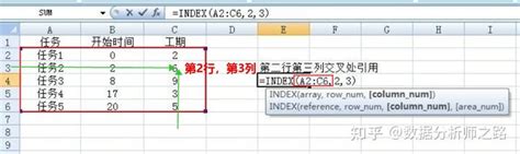 index函数的使用方法 【百科全说】