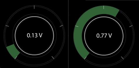What Should O2 Sensor Read 的图像结果