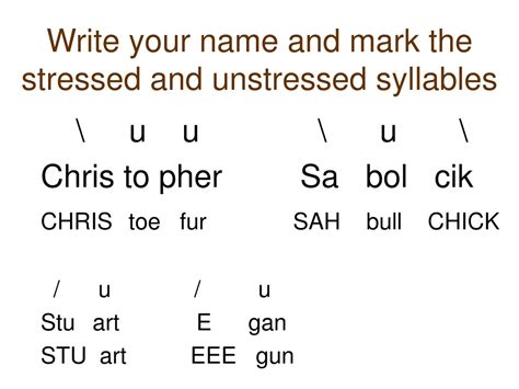 PPT - Explore Meter and Rhythm in Poetry PowerPoint Presentation, free ...