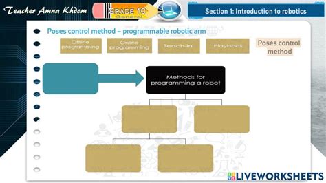 Image result for How to Code Robots
