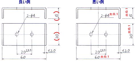 Image result for Multigraph Figure Example