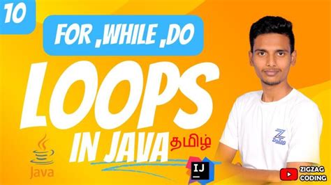 Image result for Java Jeeva