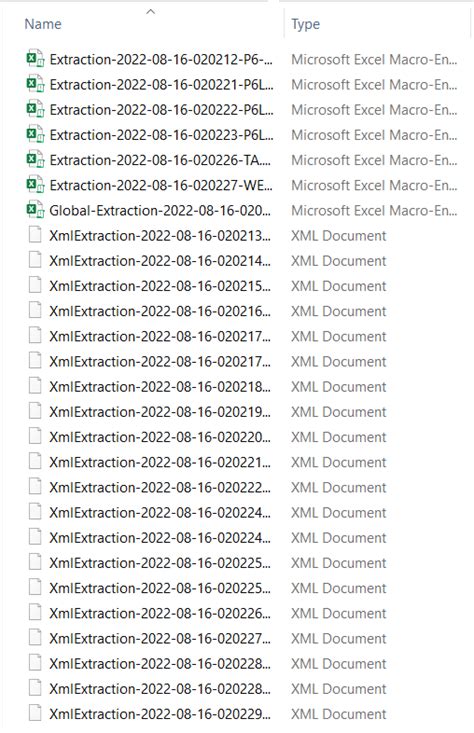 Image result for P6 Database